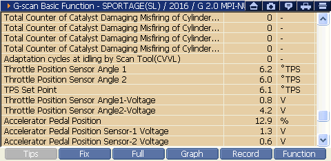 2000 RPM preview